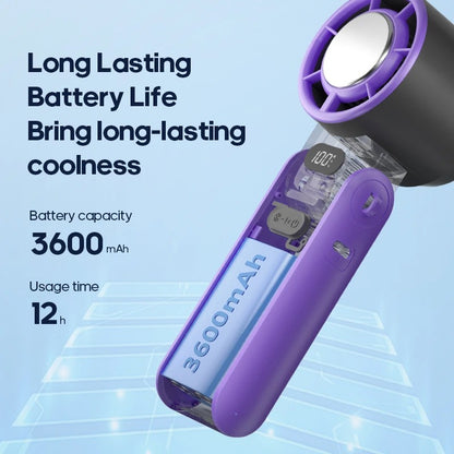 Portable Handheld Cooling Turbo Fan